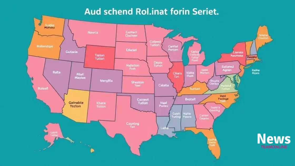 How the program differs by state