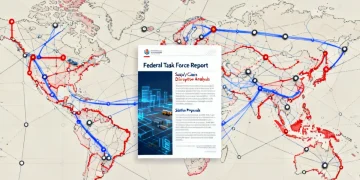 Global supply chain network with disruption warnings and federal report overlay